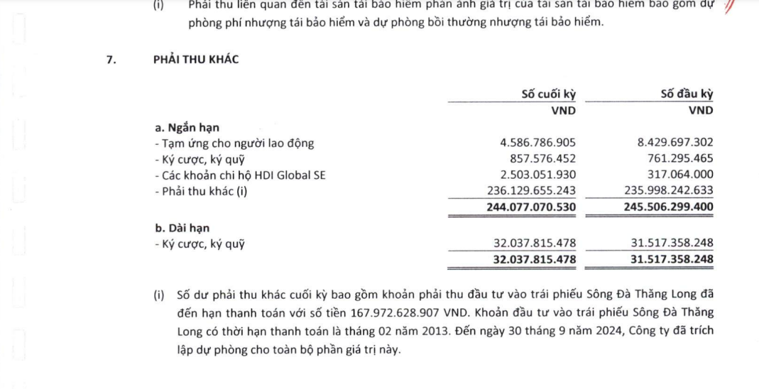 Bảo hiểm PVI nhận tình tiết tăng nặng trong sai phạm thuế và 