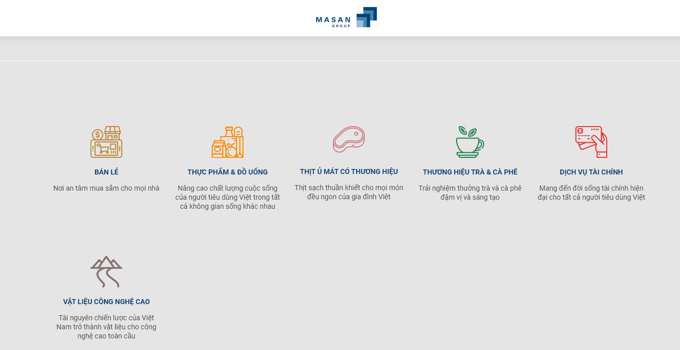 Các mảng kinh doanh của Masan Group (Ảnh chụp website công ty)