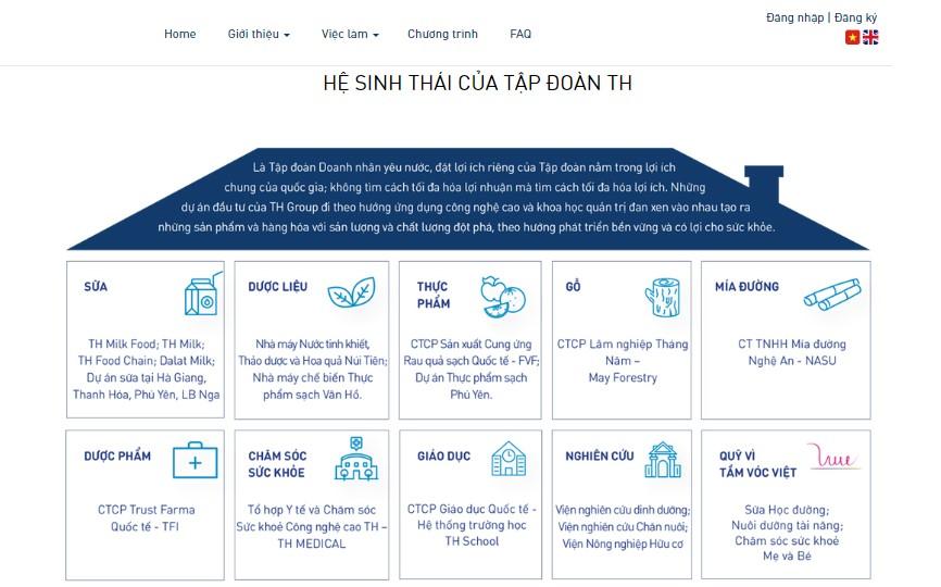 TH Group: Tập đoàn nổi tiếng về sản xuất sữa - ảnh 2