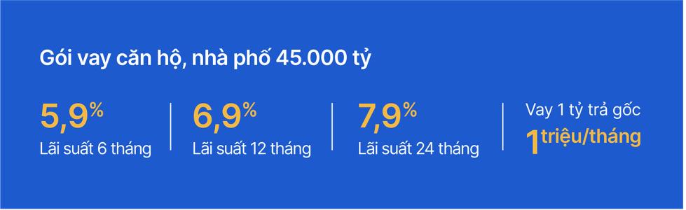 An cư trước tuổi 35: Mục tiêu trong tầm tay với gói vay mua căn hộ, nhà phố từ VIB - ảnh 2 An cư trước tuổi 35: Mục tiêu trong tầm tay với gói vay mua căn hộ, nhà phố từ VIB - ảnh 2