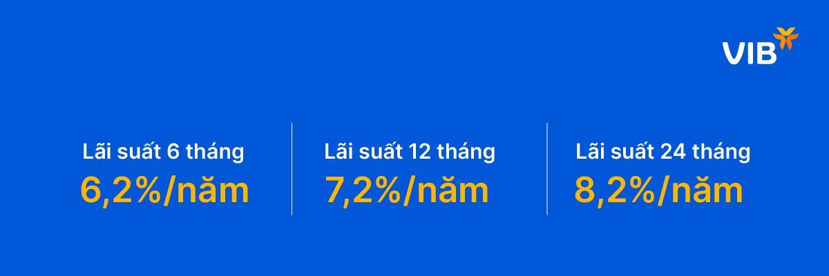 Vay mua nhà không còn là áp lực – Linh hoạt thiết kế gói vay theo nhu cầu của bạn - ảnh 3 Vay mua nhà không còn là áp lực – Linh hoạt thiết kế gói vay theo nhu cầu của bạn - ảnh 3