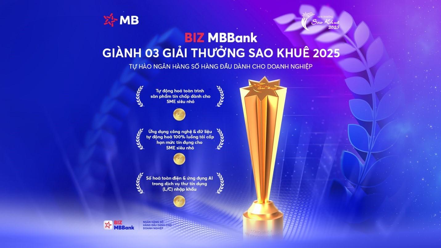 MB xuất sắc giành cùng lúc ba hạng mục giải thưởng. MB xuất sắc giành cùng lúc ba hạng mục giải thưởng.