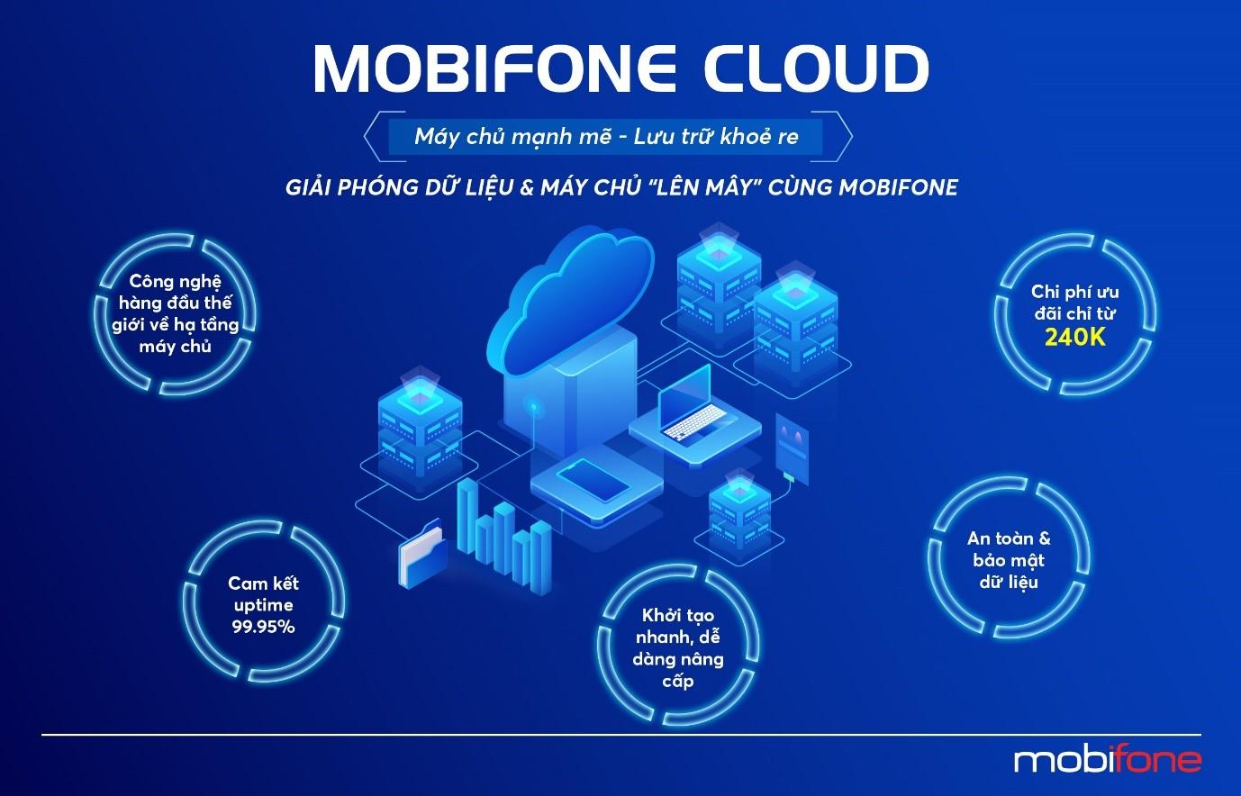 MobiFone Cloud – Giải pháp đám mây an toàn và ổn định cho doanh nghiệp - ảnh 1 MobiFone Cloud – Giải pháp đám mây an toàn và ổn định cho doanh nghiệp - ảnh 1