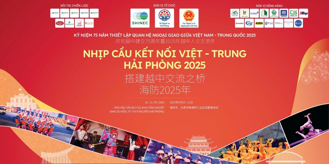 Sắp diễn ra chương trình “Nhịp cầu kết nối Việt - Trung Hải Phòng 2025” - ảnh 1 Sắp diễn ra chương trình “Nhịp cầu kết nối Việt - Trung Hải Phòng 2025” - ảnh 1