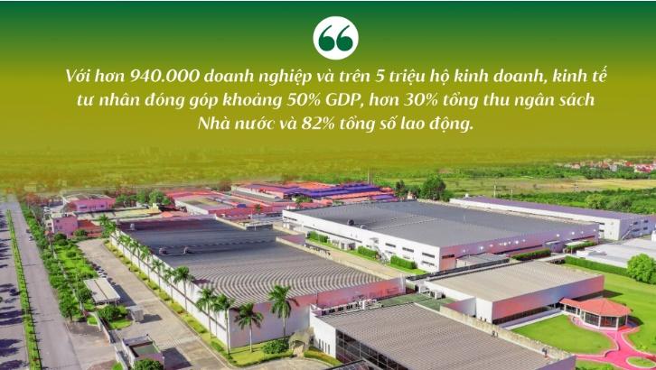 Từ vốn vay đến giá trị bền vững: Agribank “tiếp lửa” cho doanh nghiệp tư nhân phát triển dài hạn - ảnh 2 Từ vốn vay đến giá trị bền vững: Agribank “tiếp lửa” cho doanh nghiệp tư nhân phát triển dài hạn - ảnh 2