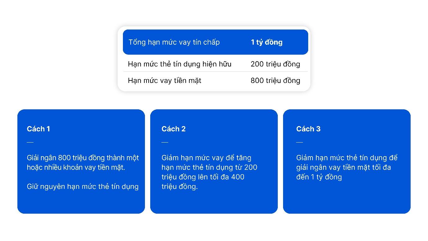 VIB ra mắt Super Pay và Super Cash – Hai mảnh ghép trong siêu hệ sinh thái tài chính cá nhân hóa - ảnh 3 VIB ra mắt Super Pay và Super Cash – Hai mảnh ghép trong siêu hệ sinh thái tài chính cá nhân hóa - ảnh 3