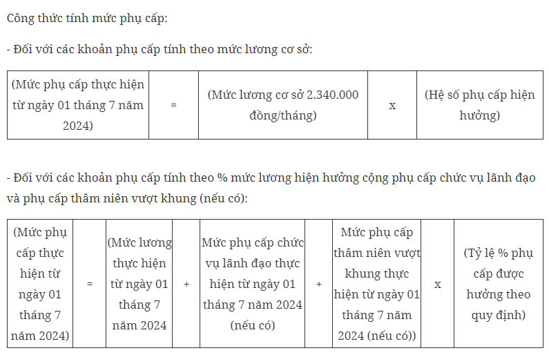 Cách tính mức lương, phụ cấp và hoạt động phí theo Thông tư 07 của Bộ Nội vụ - ảnh 1