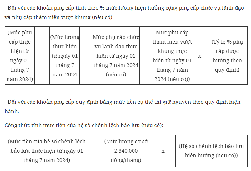 Cách tính mức lương, phụ cấp và hoạt động phí theo Thông tư 07 của Bộ Nội vụ - ảnh 2