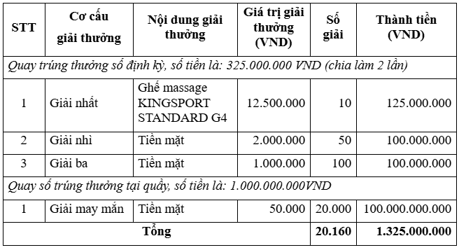 Mùa kiều hối Agribank 2025 - “Kiều hối đón tết - gắn kết tình thân” - ảnh 2