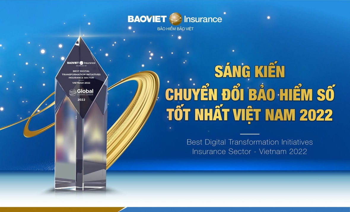 Giải thưởng “Sáng kiến chuyển đổi bảo hiểm số tốt nhất Việt Nam” gọi tên Bảo Việt