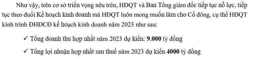 Kế hoạch kinh doanh năm 2023 của Đô thị Kinh Bắc