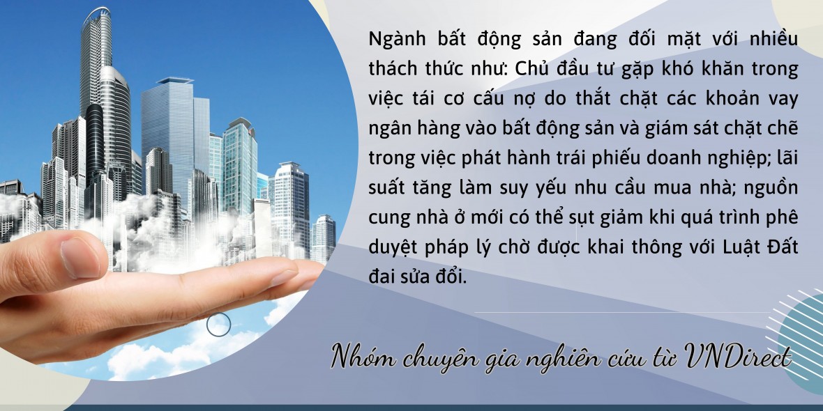 Thị trường địa ốc chỉ dừng lại ở mức “cầm cự” chưa thể thoát khỏi suy yếu