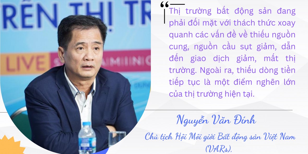 Thị trường địa ốc chỉ dừng lại ở mức “cầm cự” chưa thể thoát khỏi suy yếu