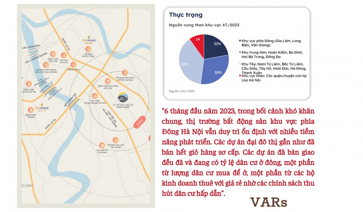 [Longform] Tọa độ mới của thị trường BĐS phía Đông Hà Nội