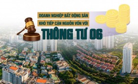 Doanh nghiệp bất động sản sẽ khó tiếp cận nguồn vốn với Thông tư 06?