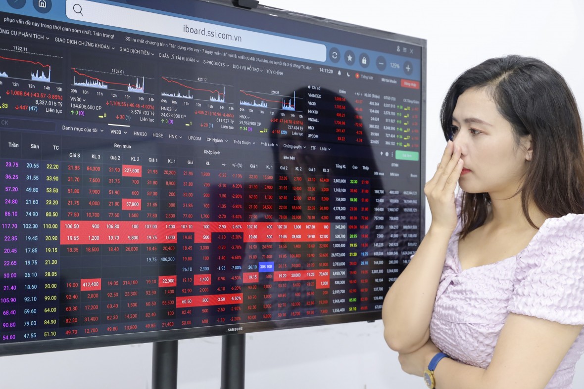 thị trường chứng khoán