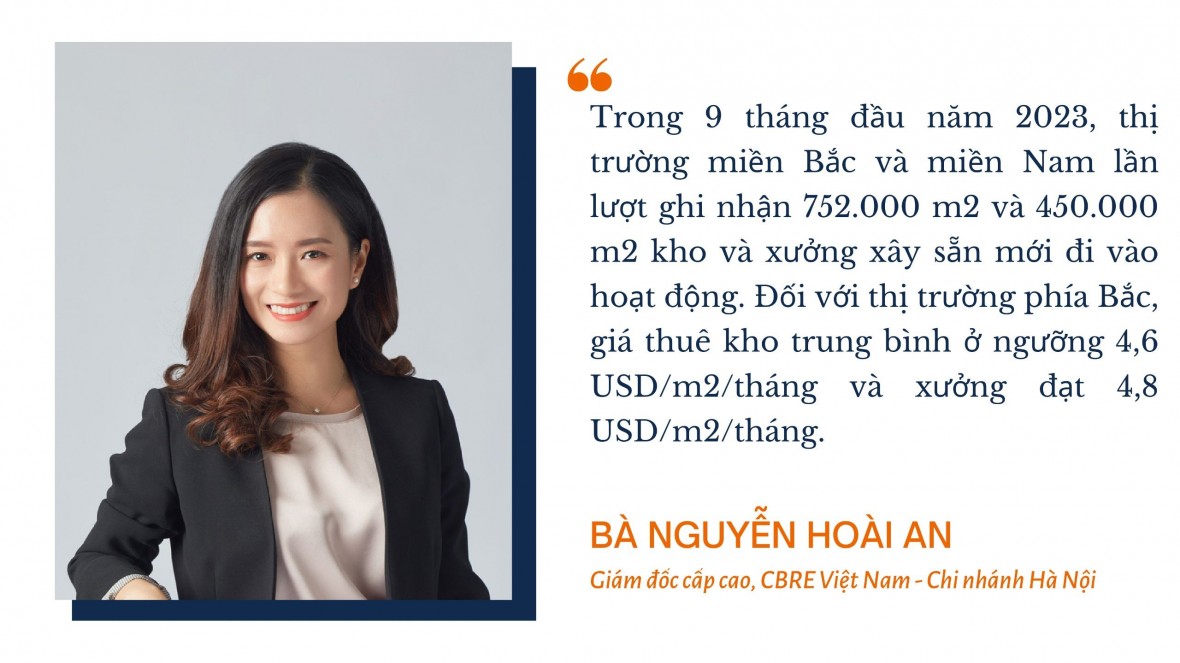 Longform: Xu hướng phát triển thị trường bất động sản khu công nghiệp năm 2024