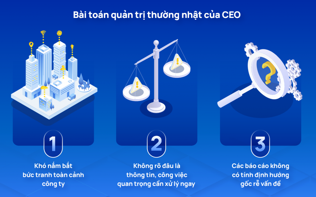3 khó khăn điển hình của phương pháp quản trị truyền thống