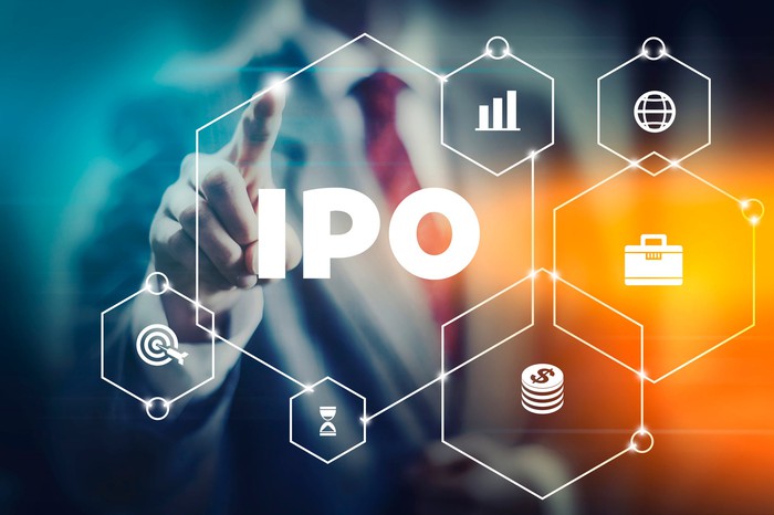 IPO là viết tắt của 