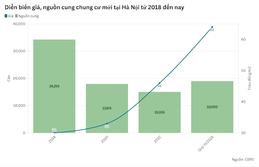 Triển vọng sinh lời bền vững tại Flamingo Golden Hill - ảnh 1