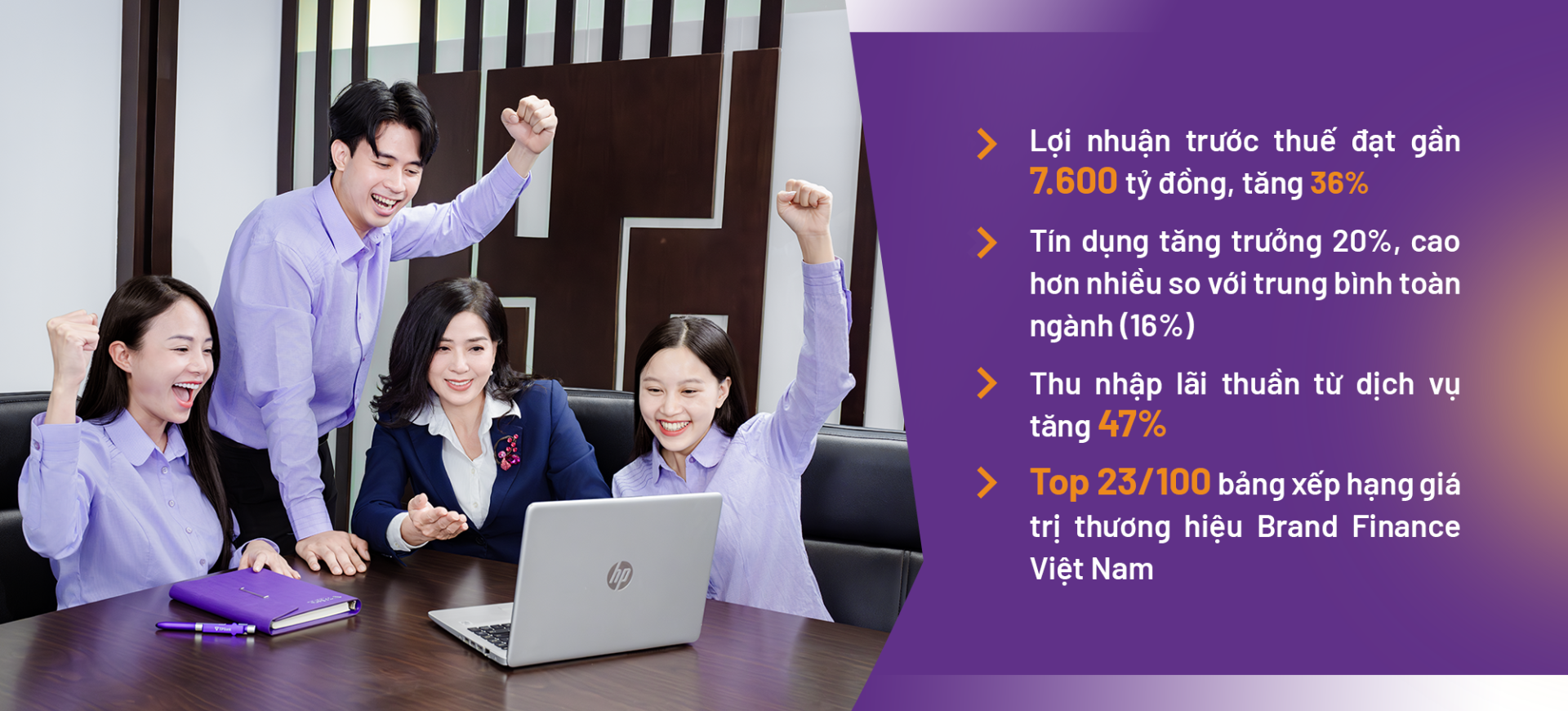 TPBank và 2 chỉ số quan trọng lọt top ngân hàng tư nhân - ảnh 5