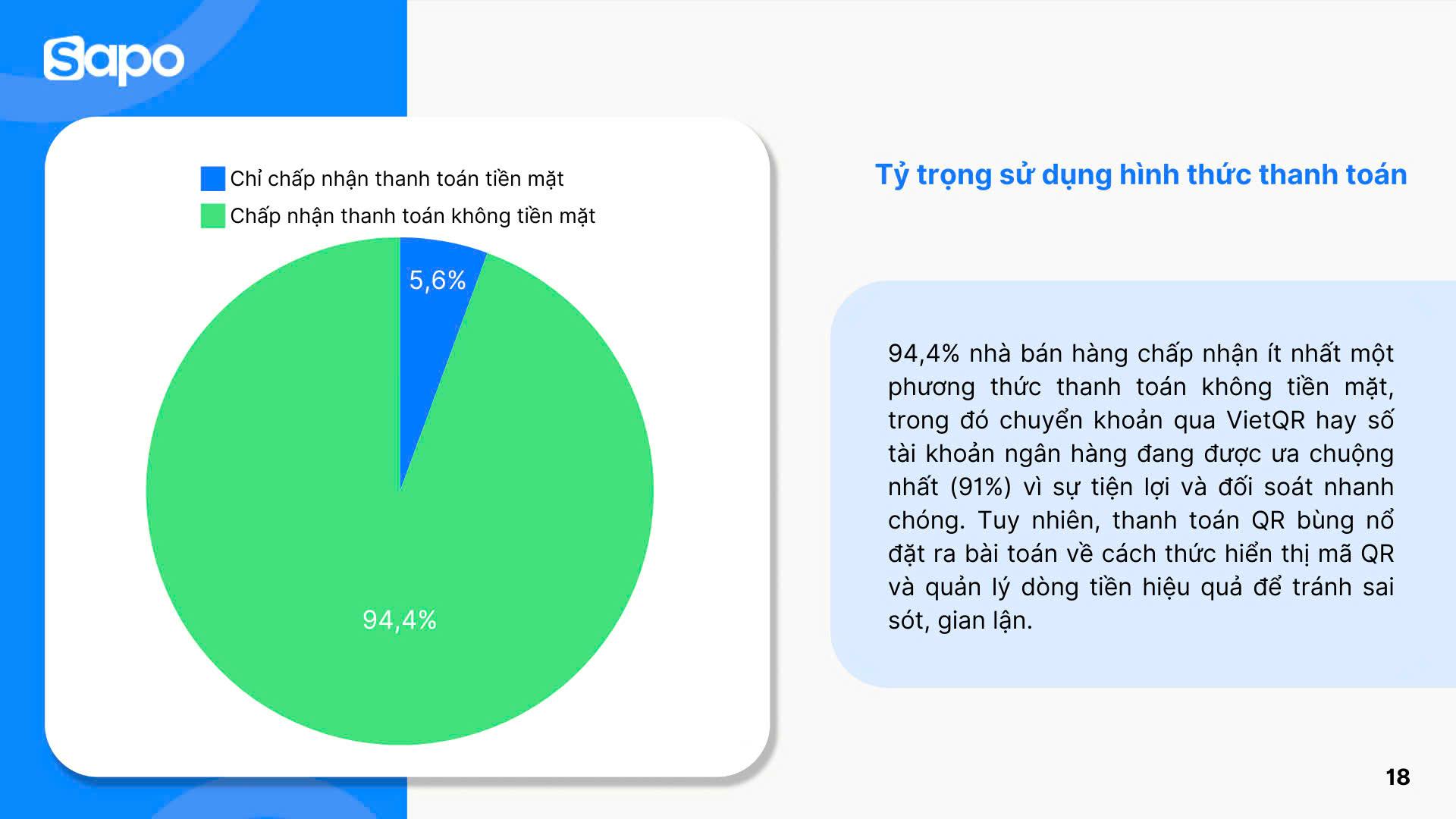 Nhận định tình hình kinh doanh 2024: Khởi sắc nhưng còn nhiều lo toan - ảnh 4