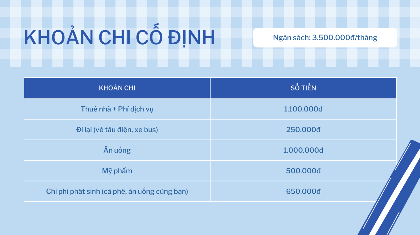 Với bí quyết chi tiêu như vậy, Phương Như vẫn sống khá thoải mái với ngân sách 3,5 triệu đồng mỗi tháng.