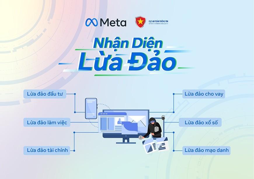 Sáu hình thức nhận diện lừa đảo.