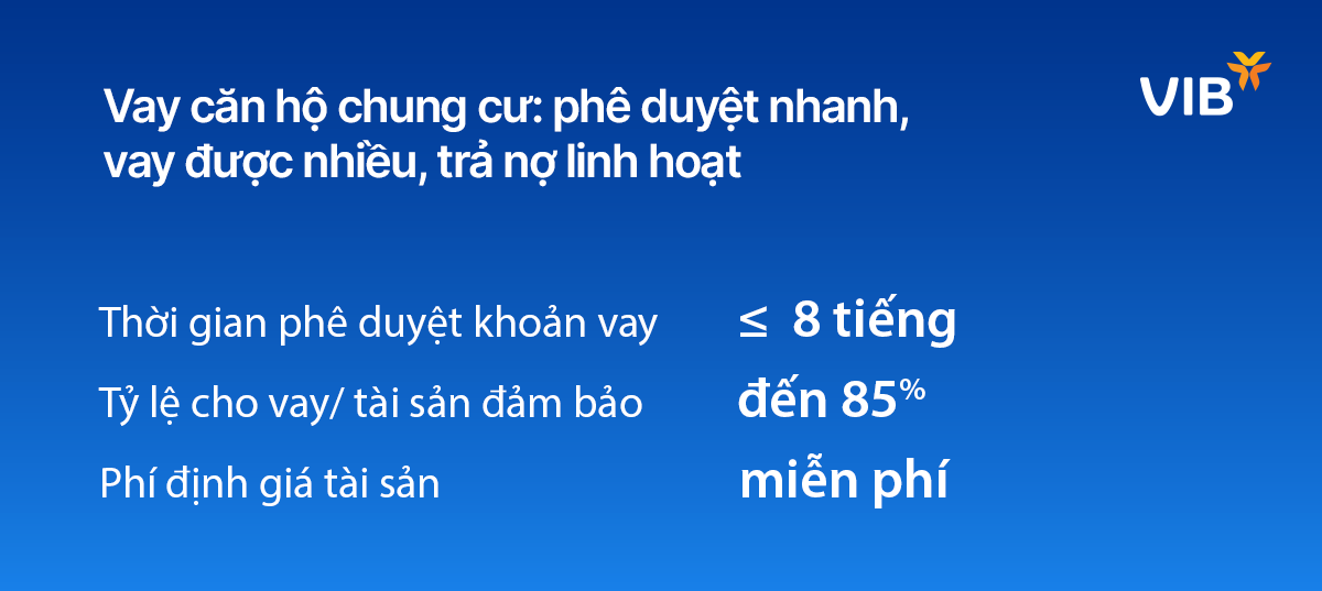 Thời điểm vàng để vay mua nhà tại VIB: vay 2 tỷ, chỉ cần trả 12,5 triệu/tháng trong 24 tháng đầu - ảnh 3