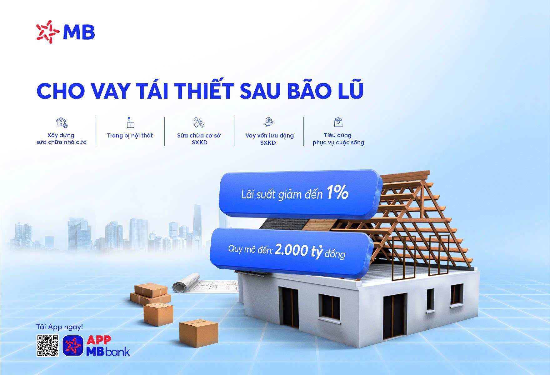 MB triển khai gói vay 2000 tỷ đồng hỗ trợ tái thiết cuộc sống cho khách hàng ảnh hưởng vùng bão lũ - ảnh 1