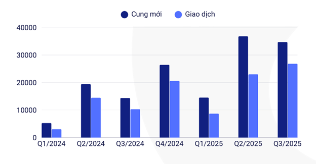 cung-moipng-68f196dea8c74.png
