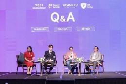 Beauty Summit 2024: Kiến tạo tương lai ngành làm đẹp cùng AI