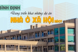 [Infographic] Bình Định đang triển khai những dự án nhà ở xã hội nào?