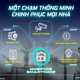 MobiFone tăng cường đầu tư năng lực hạ tầng, tối ưu trải nghiệm cho cá nhân và doanh nghiệp