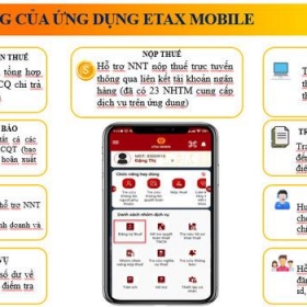 Đẩy mạnh tuyên truyền eTax Mobile đến từng doanh nghiệp và người nộp thuế