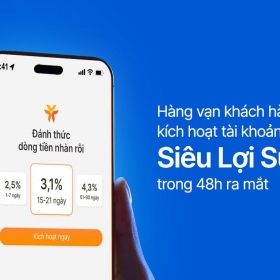 Sức hút tài khoản Siêu Lợi Suất của VIB - Hàng vạn khách hàng đã kích hoạt trong 48h ra mắt