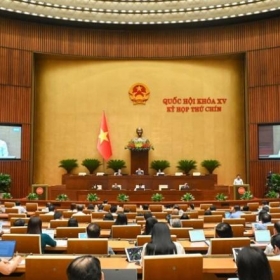 Quốc hội họp về phát triển kinh tế tư nhân, quyết toán ngân sách nhà nước