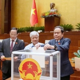Quốc hội phê chuẩn danh sách Phó Chủ tịch, Ủy viên Hội đồng Bầu cử quốc gia