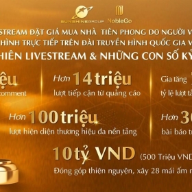 Những kỷ lục ấn tượng sau 20 phiên livestream đặt giá mua nhà NobleGo của Sunshine Group