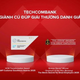 Techcombank giành cú đúp giải thưởng quốc tế danh giá về quản trị nhân sự
