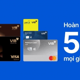 Từ ly cà phê sáng đến chuyến du lịch quốc tế: Hành trình chi tiêu thông minh cùng VIB