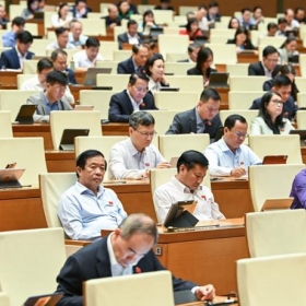 Sáng nay, Quốc hội họp về công tác nhân sự