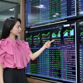 Chuyên gia dự báo nhóm cổ phiếu sẽ dẫn dắt VN-Index đi lên trong thời gian tới