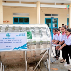 Hơn 10.000 người dân tiếp cận nước sạch và cải thiện sinh kế