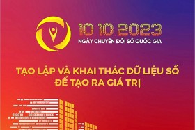 Ngày Chuyển đổi số quốc gia 2023: Tạo lập và khai thác dữ liệu số để tạo ra giá trị