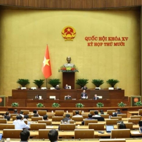 Quốc hội thảo luận nhiều nội dung quan trọng trong tuần làm việc thứ 7, Kỳ họp thứ 10