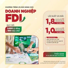 Agribank tiếp sức doanh nghiệp với 5 chương trình tín dụng ưu đãi đặc biệt năm 2025