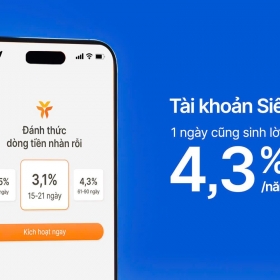 Ra mắt tài khoản Siêu Lợi Suất – VIB mang đến tư duy mới về tiền nhàn rỗi