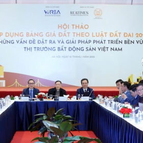 Giải pháp phát triển bền vững thị trường bất động sản Việt Nam