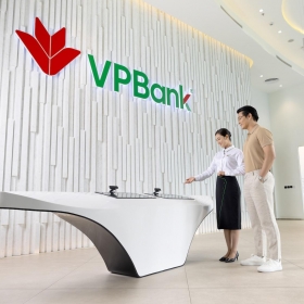 FE Credit báo lãi, lợi nhuận 3 quý của VPBank đạt gần 13.9 nghìn tỷ đồng